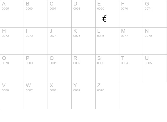 PedestriaMVB-Euro-Italic details - Free Fonts at FontZone.net