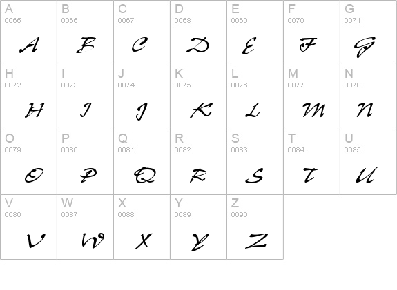 Pepps Italic details - Free Fonts at FontZone.net