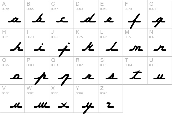Permanent Waves details - Free Fonts at FontZone.net