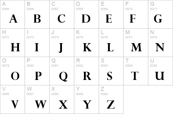 Perpetua Titling MT Bold details - Free Fonts at FontZone.net