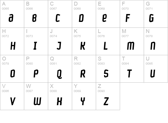 Petrol-BoldItalic details - Free Fonts at FontZone.net