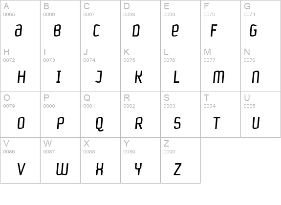 Petrol-Italic details - Free Fonts at FontZone.net
