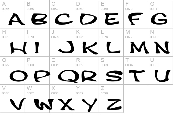 PHatFont details - Free Fonts at FontZone.net