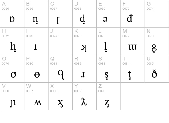 PhoneticsP01 details - Free Fonts at FontZone.net
