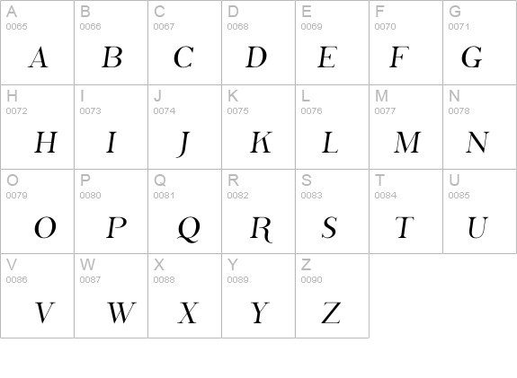 Phosphorus details - Free Fonts at FontZone.net
