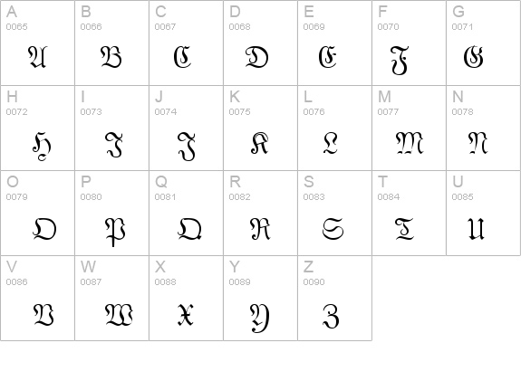 Phraxtured Plain details - Free Fonts at FontZone.net