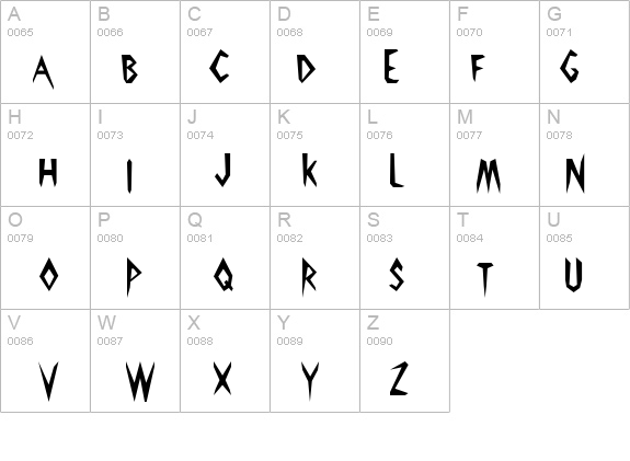 Pick Ax details - Free Fonts at FontZone.net