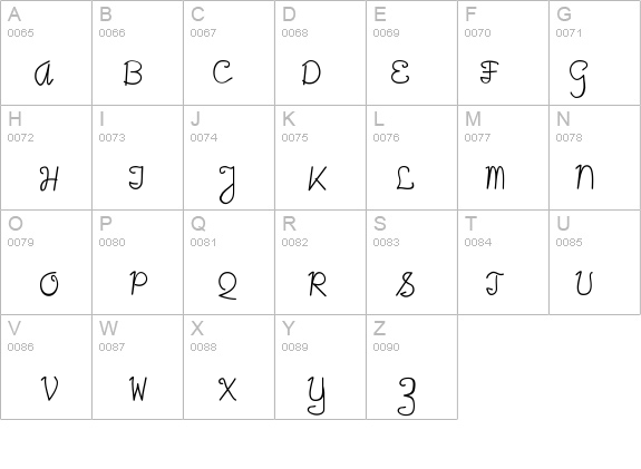 Pinnoccio details - Free Fonts at FontZone.net