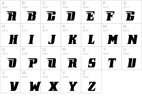 Pirate Incognito Italic details - Free Fonts at FontZone.net