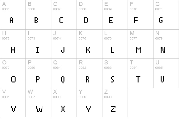Pixelade details - Free Fonts at FontZone.net