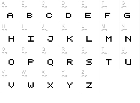 Pixelicious details - Free Fonts at FontZone.net