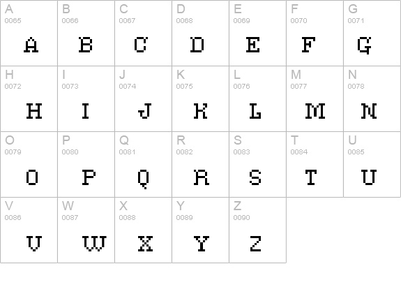 PixelPirate details - Free Fonts at FontZone.net