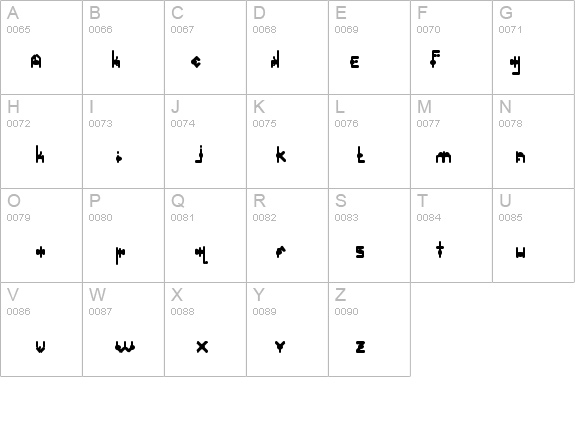 plasma poodle Normal details - Free Fonts at FontZone.net