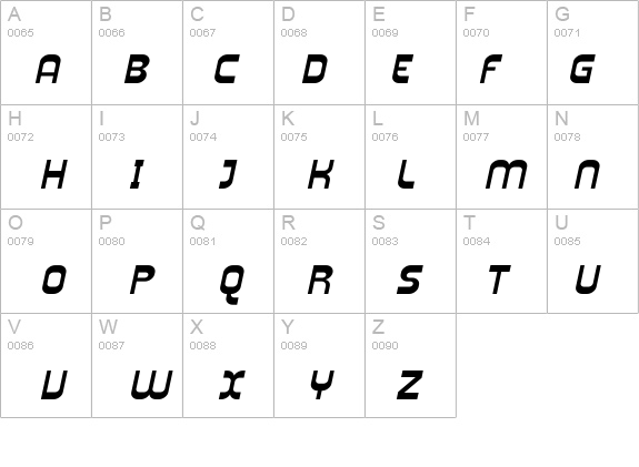 Plasmatica Ext Italic details - Free Fonts at FontZone.net