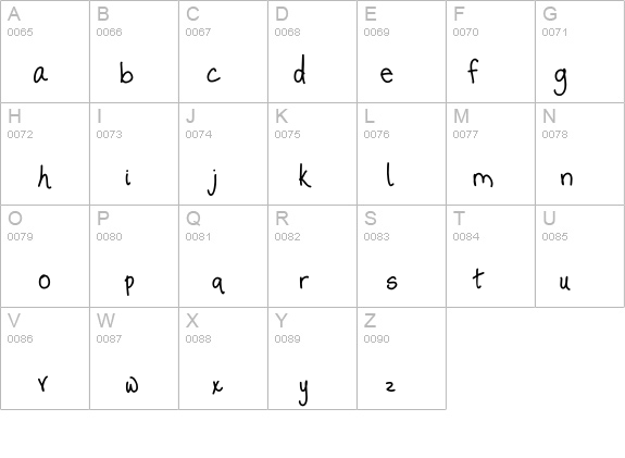 Promised Freedom details - Free Fonts at FontZone.net