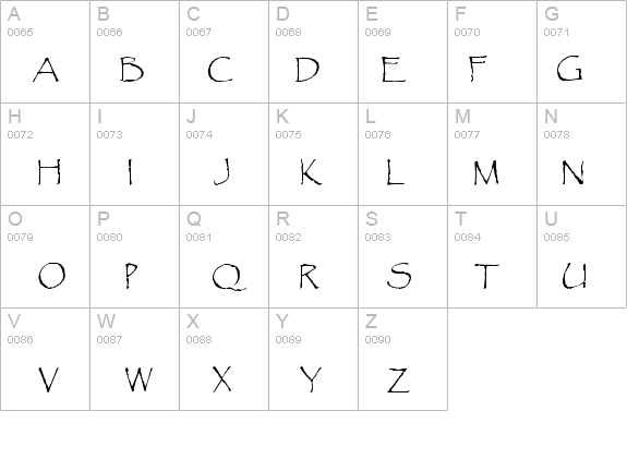 QTPandora Regular details - Free Fonts at FontZone.net