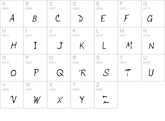 QuinnsHand details - Free Fonts at FontZone.net
