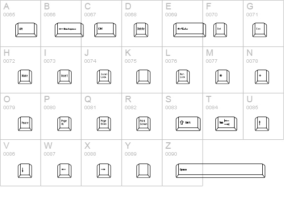 Qwerty PC details - Free Fonts at FontZone.net