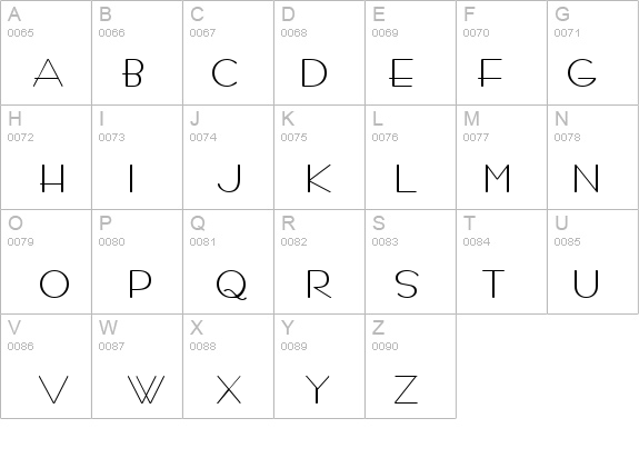 Racetrac Bold details - Free Fonts at FontZone.net