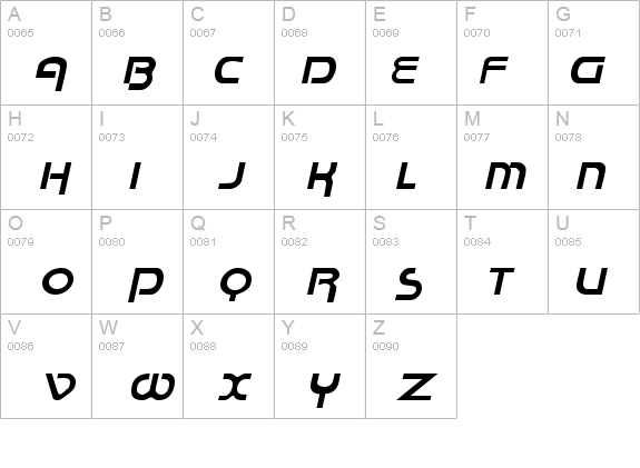 RaceTracSSK Italic details - Free Fonts at FontZone.net