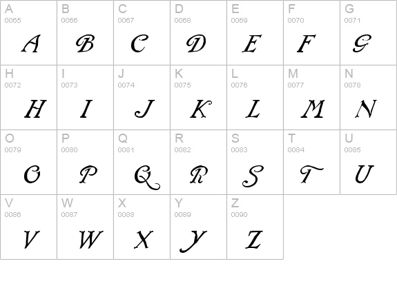 Rackham Italic details - Free Fonts at FontZone.net