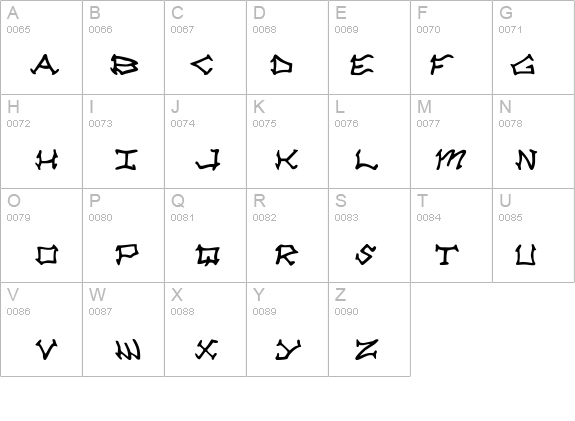 Rad Zad details - Free Fonts at FontZone.net