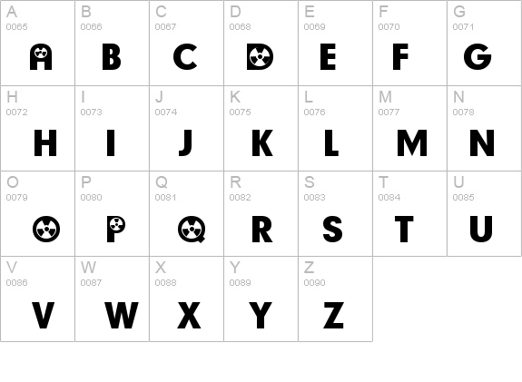 Radiation Participants details - Free Fonts at FontZone.net