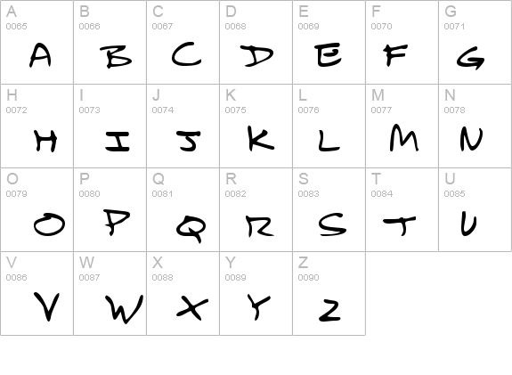 RalphsHand Regular details - Free Fonts at FontZone.net