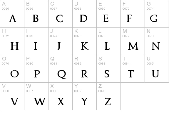 RamonaMedium details - Free Fonts at FontZone.net