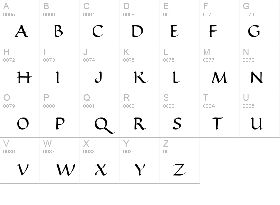 Ramsey Foundational Bold details - Free Fonts at FontZone.net