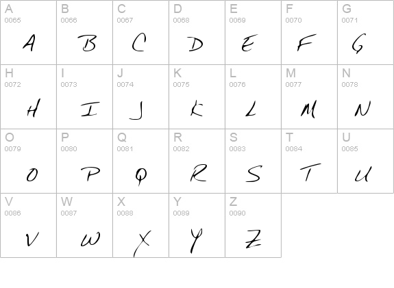 RamseysHand details - Free Fonts at FontZone.net