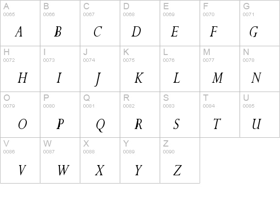 Rapid Thin Italic details - Free Fonts at FontZone.net