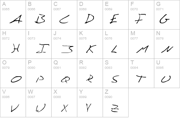 Rasputin's Handwriting details - Free Fonts at FontZone.net