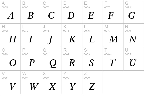 Rawlinson Medium Italic details - Free Fonts at FontZone.net