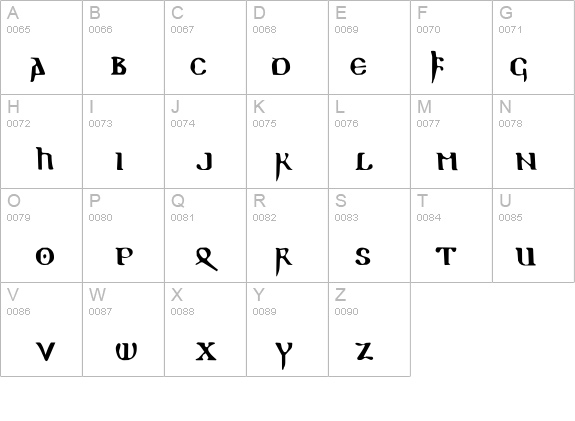 ReadableGothic details - Free Fonts at FontZone.net