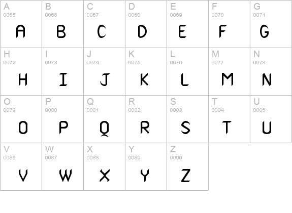 Rearaborn details - Free Fonts at FontZone.net