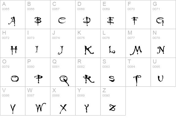 Rebuffed details - Free Fonts at FontZone.net