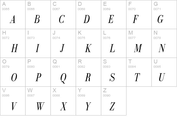 Recital SSi Italic details - Free Fonts at FontZone.net