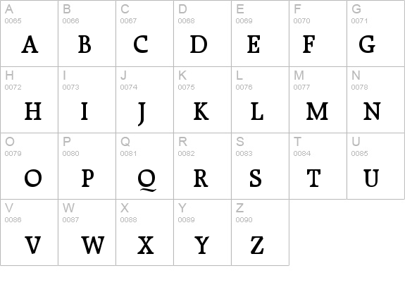 RecognitaBookSSK SemiBold details - Free Fonts at FontZone.net