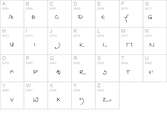 RedStar details - Free Fonts at FontZone.net