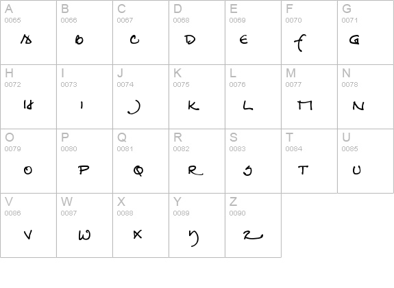 RedStarBold details - Free Fonts at FontZone.net