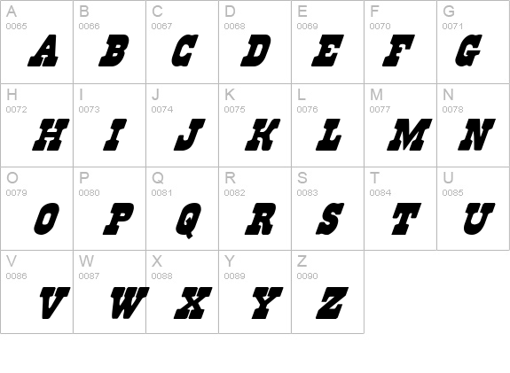 Regulators Italic details - Free Fonts at FontZone.net