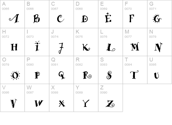 RemedyDoubleA details - Free Fonts at FontZone.net