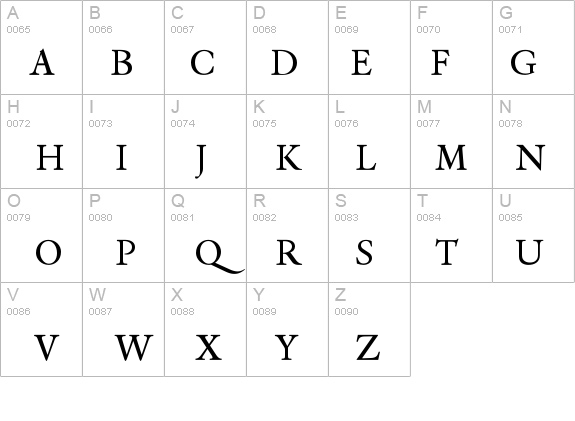 RenardNo2-Roman details - Free Fonts at FontZone.net