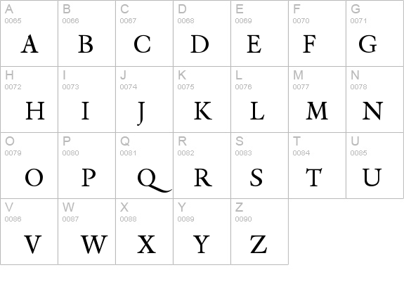 RenardNo2-SmallCaps details - Free Fonts at FontZone.net