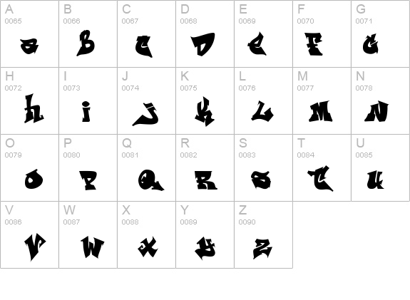 ReskaGraf details - Free Fonts at FontZone.net