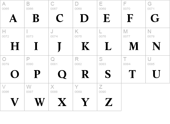 ResourceSSK Bold details - Free Fonts at FontZone.net