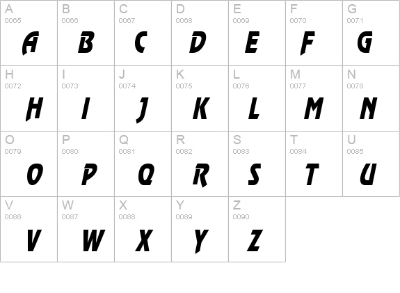 Review-Condensed Italic details - Free Fonts at FontZone.net