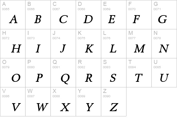 Revive 8 BoldItalic details - Free Fonts at FontZone.net