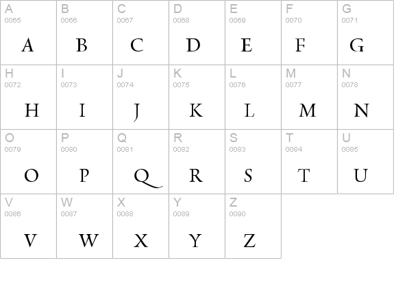 RialtoDF-Caps details - Free Fonts at FontZone.net